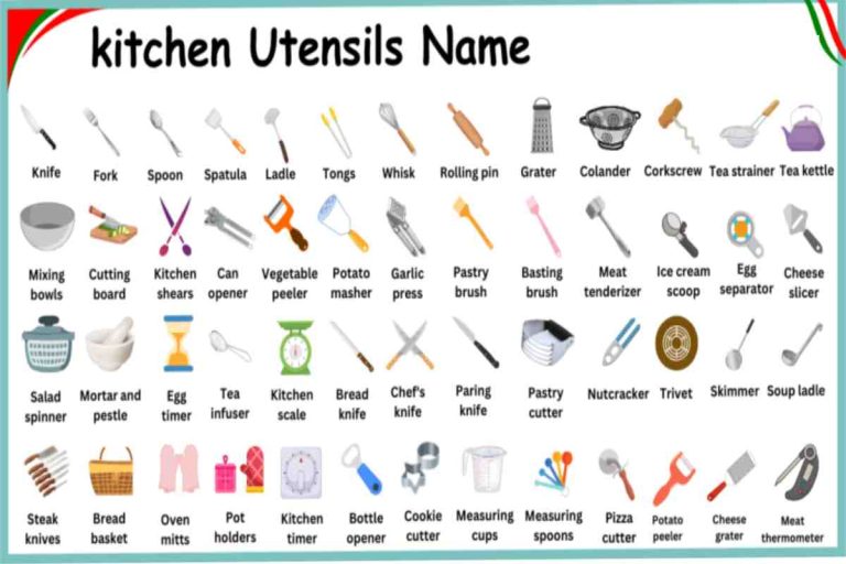 Kitchen Utensils Name List With Pictures, Which Ones Should I Have?