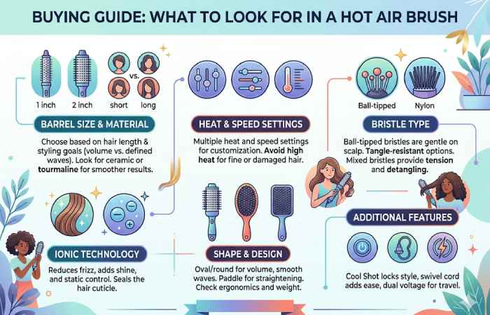 buying guide_ what to look for in a hot air brush