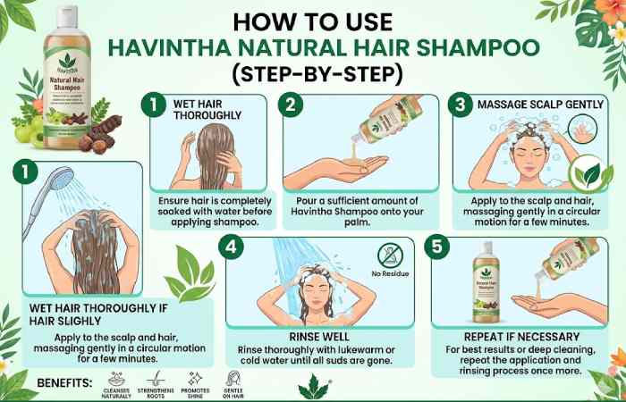 how to use havintha natural hair shampoo
