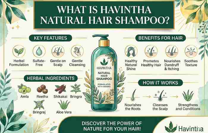 what is havintha natural hair shampoo
